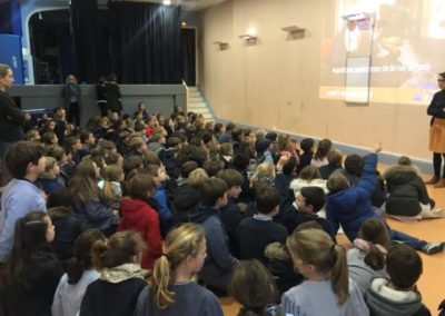 En participant au salaire d’une animatrice, la Fondation apporte une aide au programme d’information des jeunes mis en œuvre par l’association Aux Captifs, la Libération.